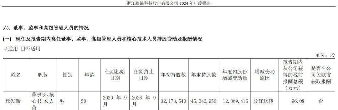 网上买球怎么买_突发！50岁浙江大学教授被留置网上买球怎么买，身家高达31亿元