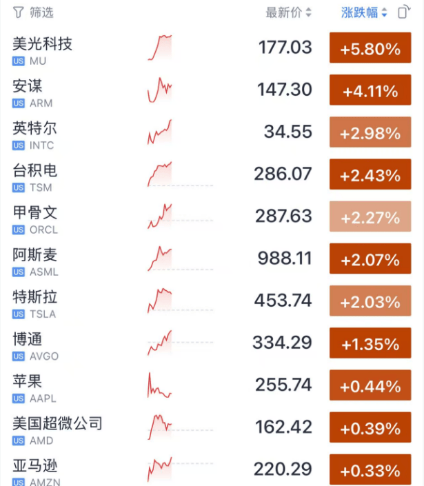 芬兰超级联赛_今夜芬兰超级联赛，大逆转！特朗普，输了！