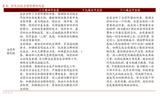 皇冠信用网结算日是哪天
_招商策略：四中全会公报有哪些要点皇冠信用网结算日是哪天
？可能对市场有哪些影响？