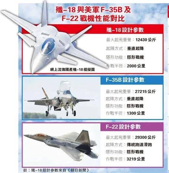 皇冠信用网需要押金吗
_中国垂直起降战斗机曝光皇冠信用网需要押金吗
！多个方案竞争？会装备075吗？