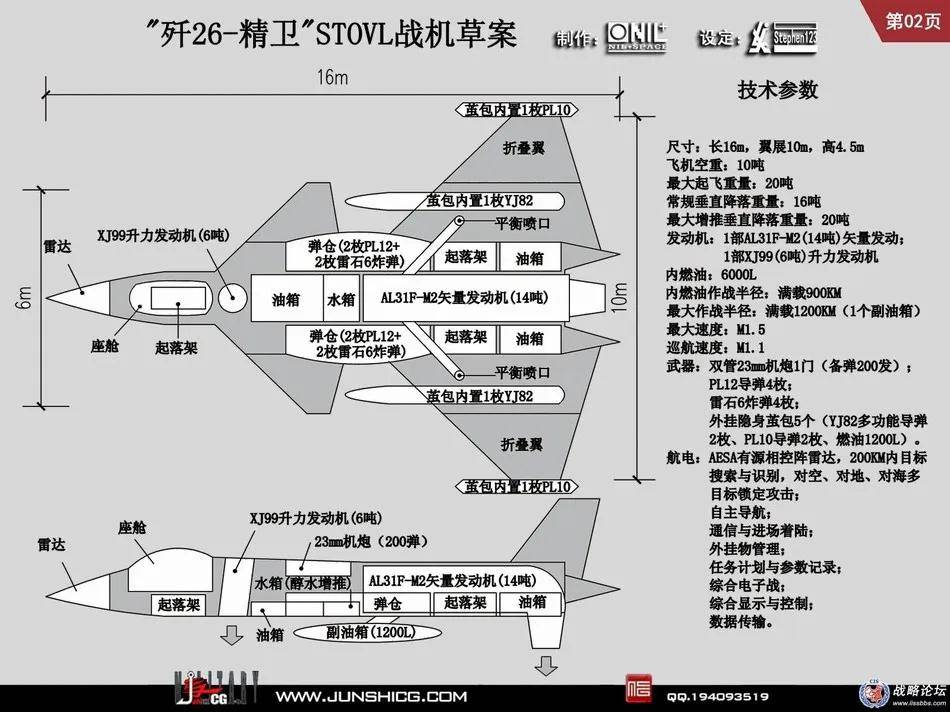 皇冠信用网需要押金吗
_中国垂直起降战斗机曝光皇冠信用网需要押金吗
！多个方案竞争？会装备075吗？
