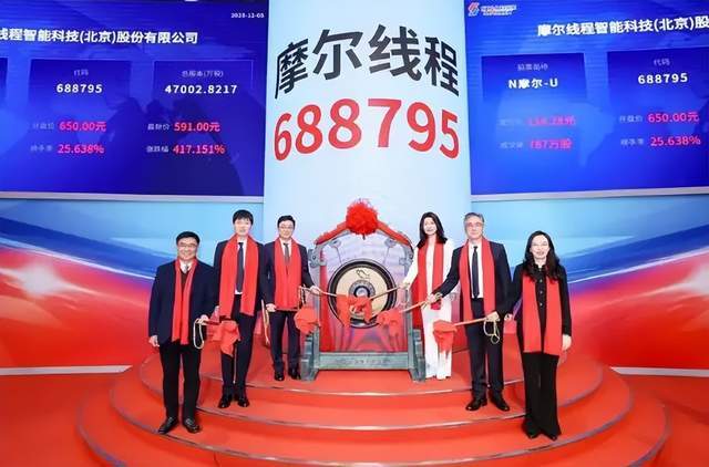 皇冠信用網代理登3_摩尔线程卖的不是显卡皇冠信用網代理登3，是A股最贵的安全门票