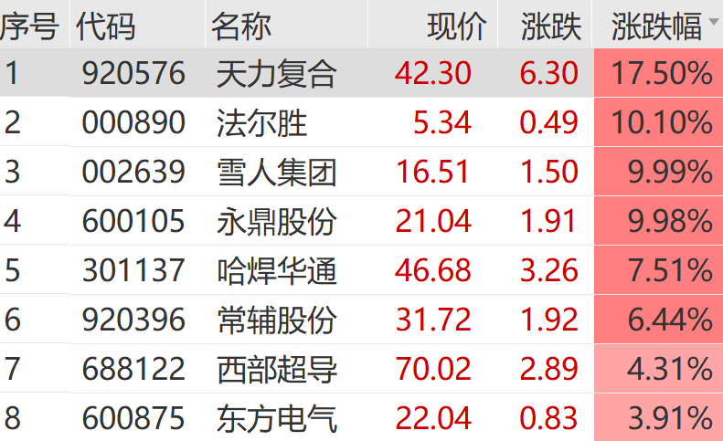 皇冠信用網在线开户_突发利空皇冠信用網在线开户！暴跌！最新回应来了