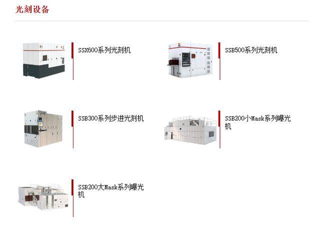 皇冠足球平台代理申请_套刻精度≤15纳米皇冠足球平台代理申请！上海微电子中标科技部光刻机项目