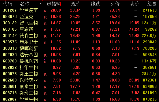 皇冠信用网如何开户_尾盘异动！601899皇冠信用网如何开户，现巨额压单！