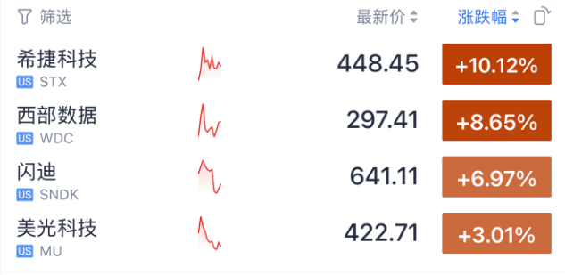 皇冠信用网如何注册_今夜皇冠信用网如何注册,直线闪崩!