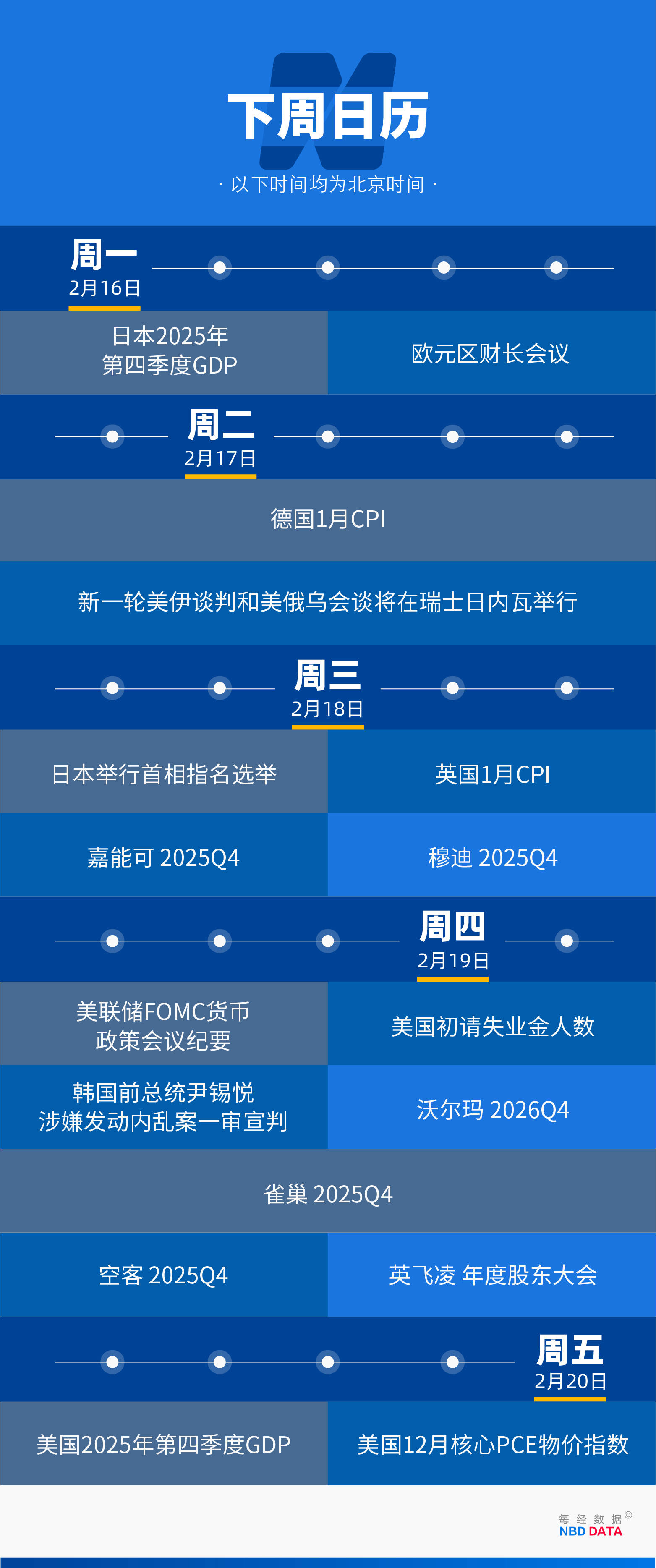 信用盘如何申请_“Seedance时刻”来袭信用盘如何申请，好莱坞距离被颠覆还有多远？特朗普：美军第二艘航母将派往中东；美股“AI恐慌”蔓延，亚马逊跌入熊市；更多西方名流卷入爱泼斯坦案 | 一周国际财经