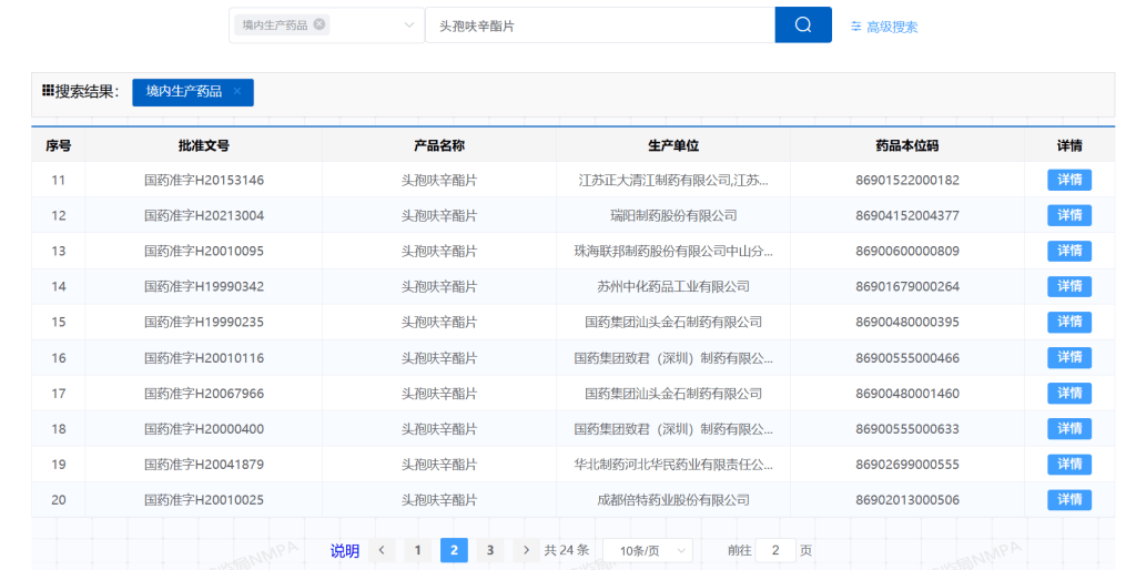 皇冠代理管理端_“原价30皇冠代理管理端，现价1600”，退市近两年的抗菌药遭疯抢，谁在炒作