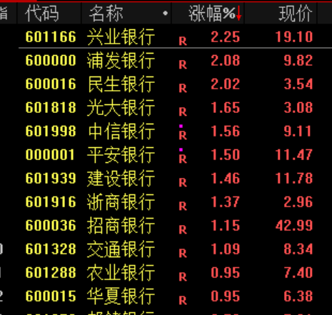 世界杯开户言方网站
_尾盘世界杯开户言方网站
,突发!股民:看不懂,想不通