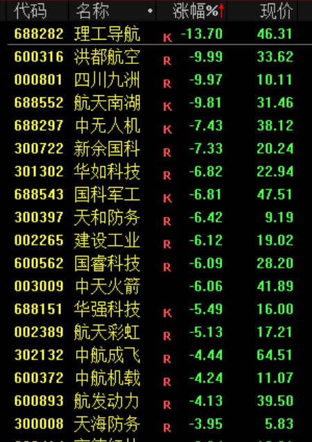 世界杯开户言方网站
_尾盘世界杯开户言方网站
,突发!股民:看不懂,想不通